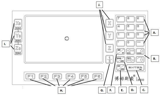 3-Axis Digital Readout System with Aluminum LCD Display for Milling Machines